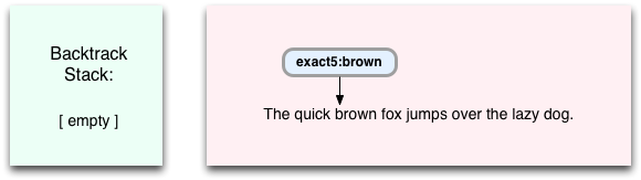 exact5:brown VM instruction